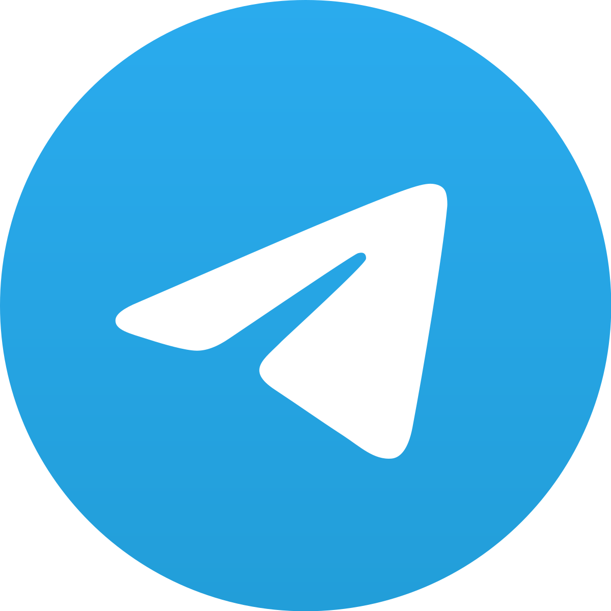 telegram 頻道粉絲十萬帳號
